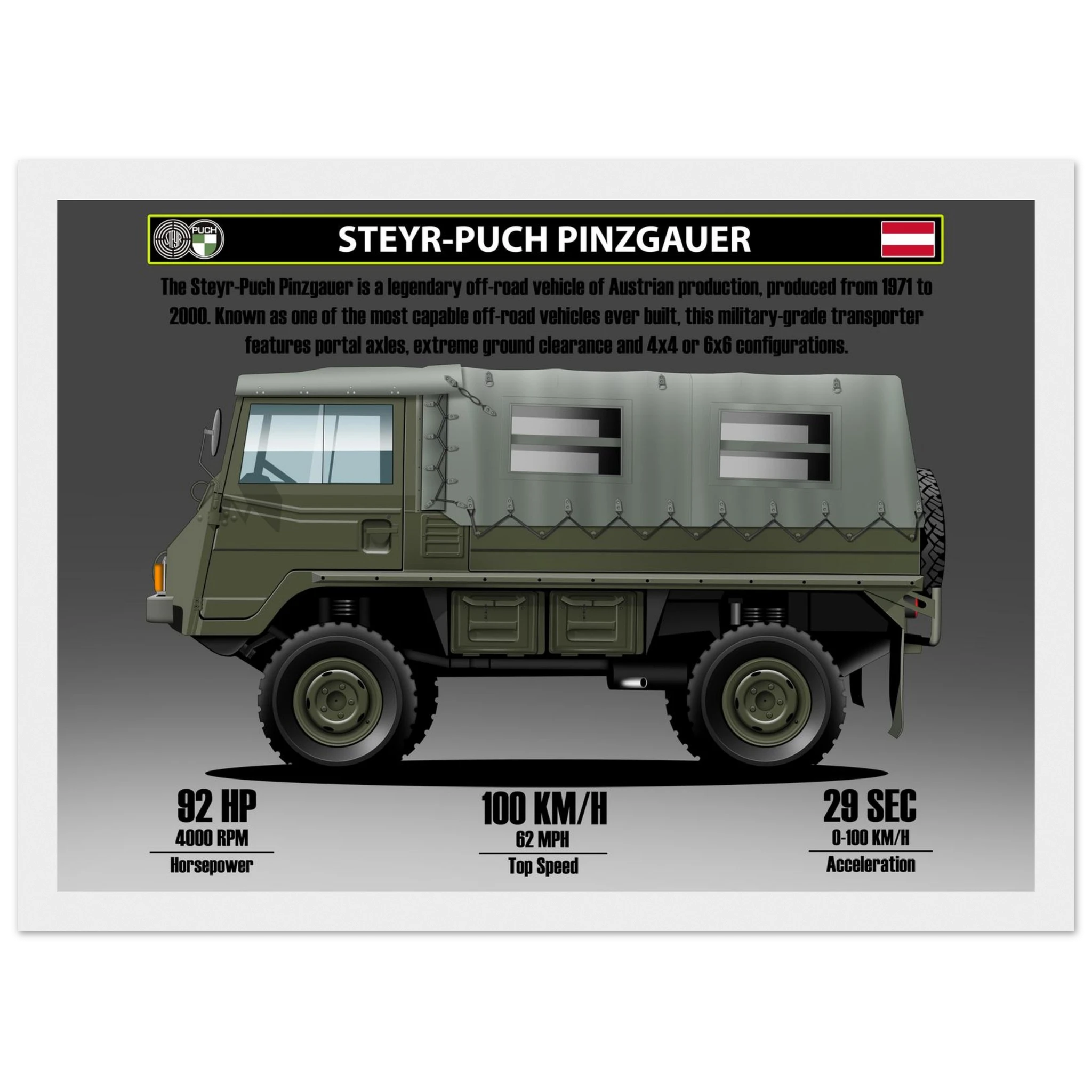 0f725c69-1ff8-405c-b1d3-e989ec5d36af