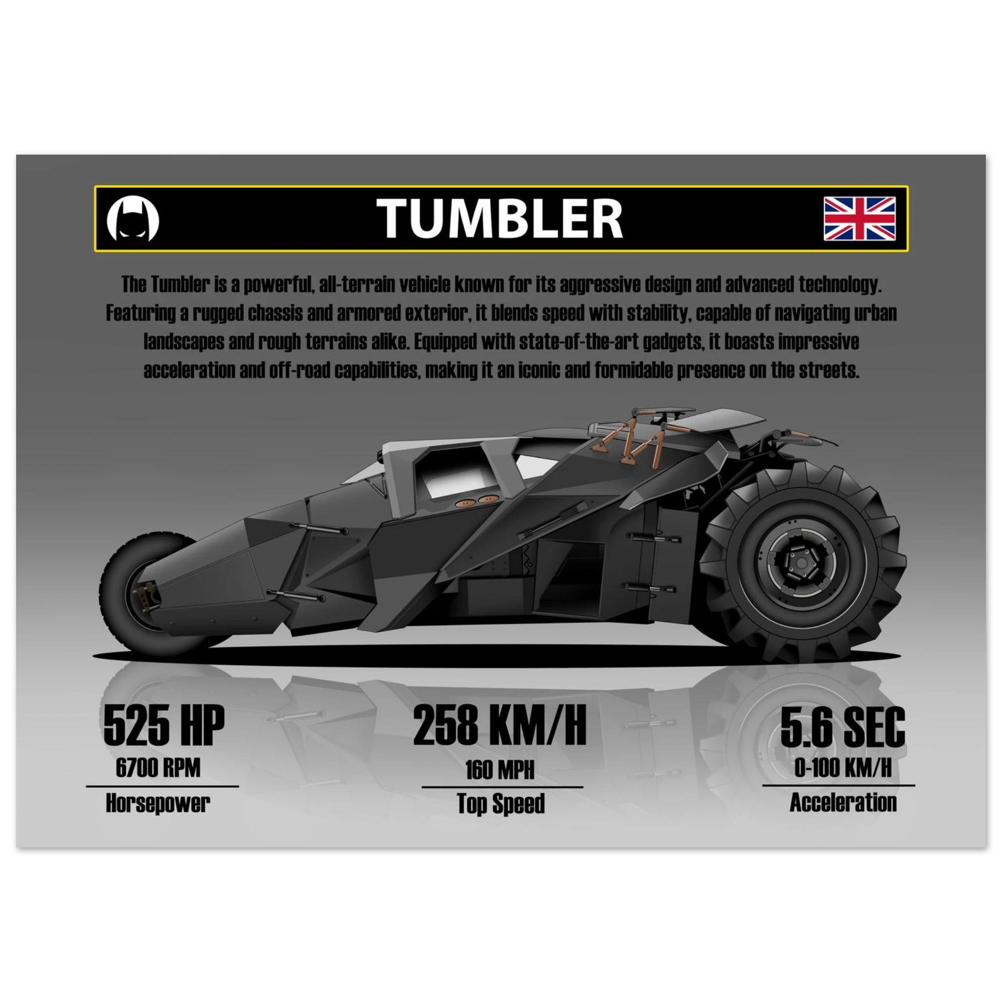Tumbler Premium Semi-Glossy Paper Poster
