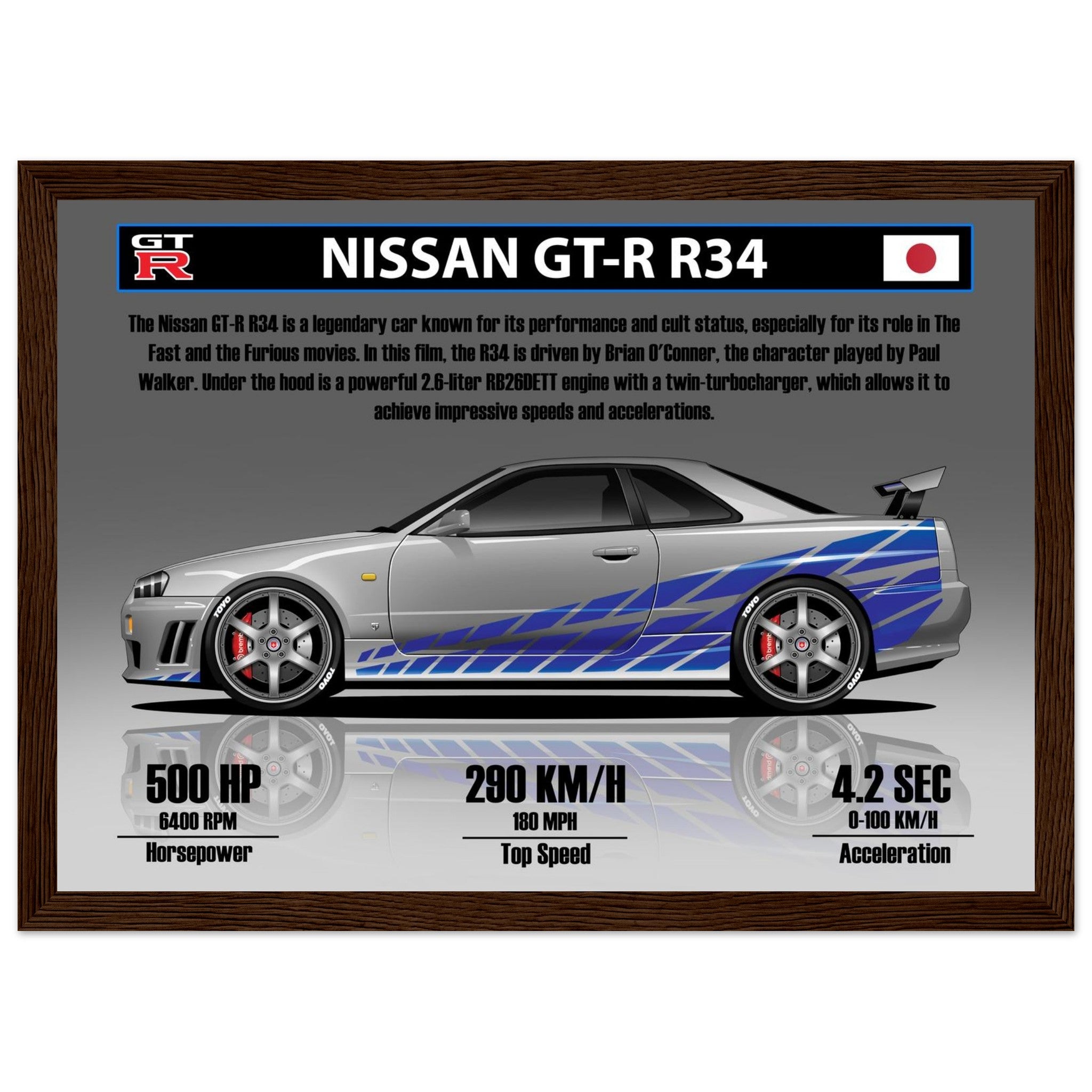 2d5a6ef1-fee6-4667-8ab9-b2f945a3cf32