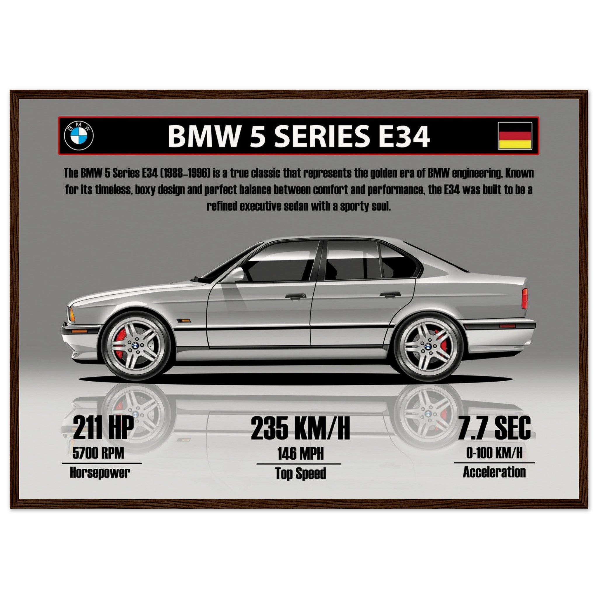 3952cd82-3b9c-4928-8832-90e4713fbbb4