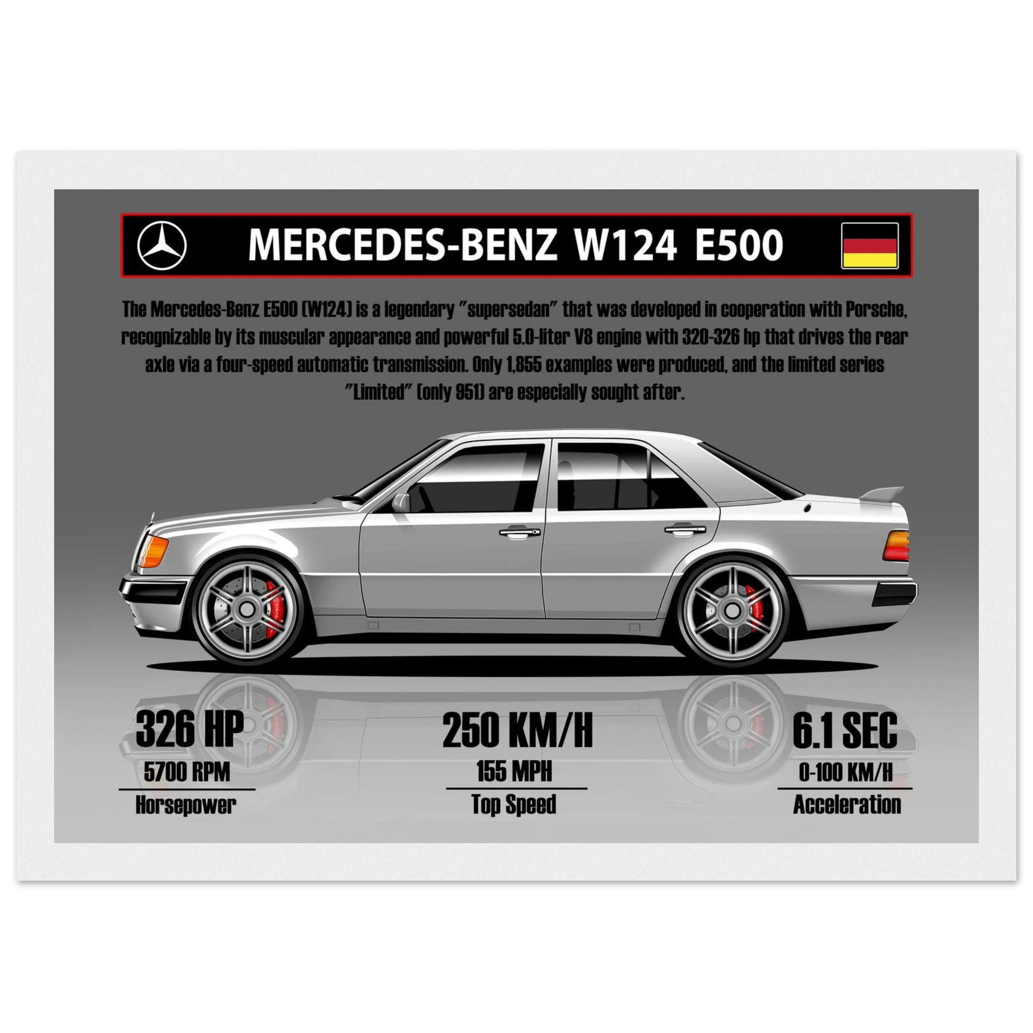 3e3cdcd1-7869-4187-a824-46e8566afac2