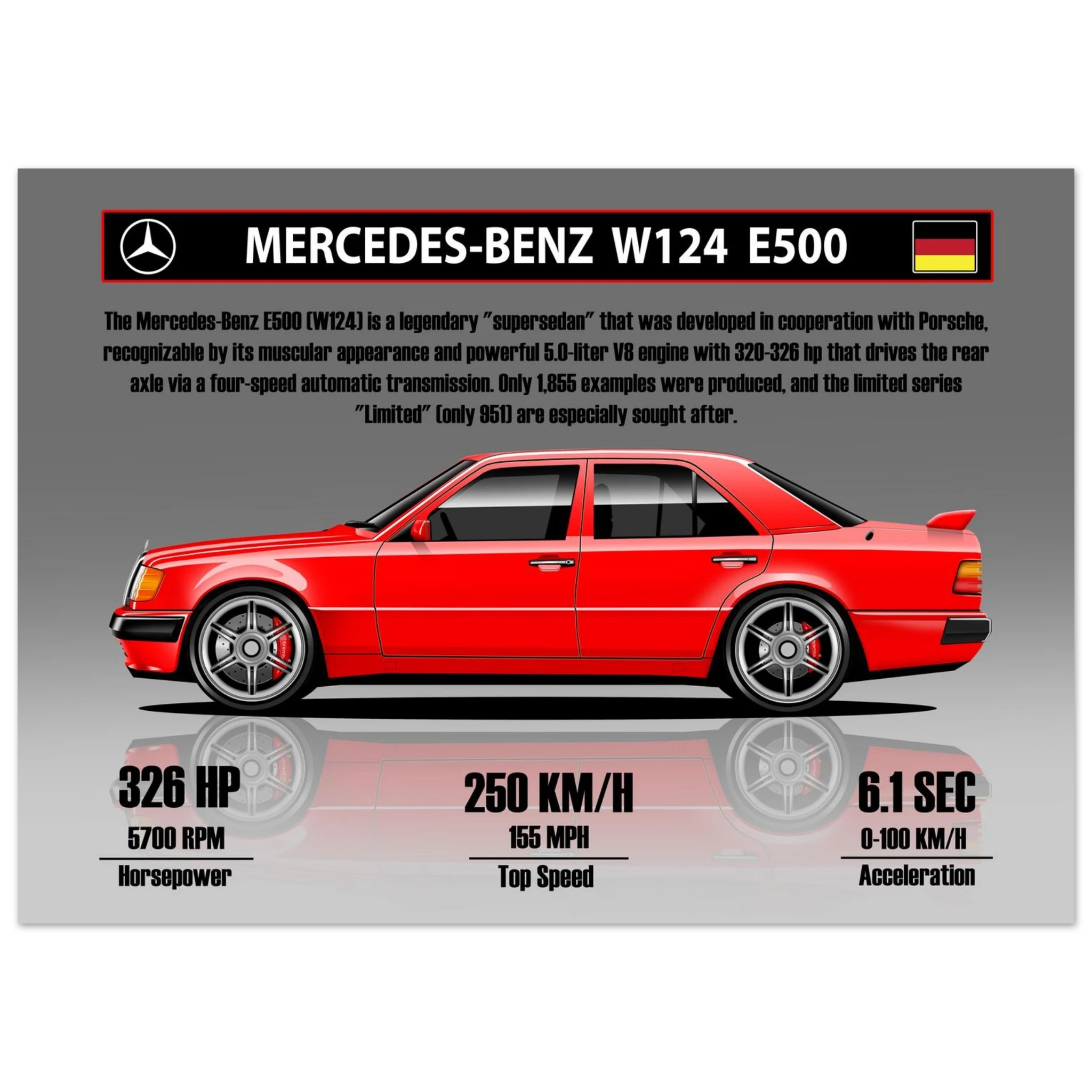 3f187016-c72e-4344-8a0c-162b1014d7f6