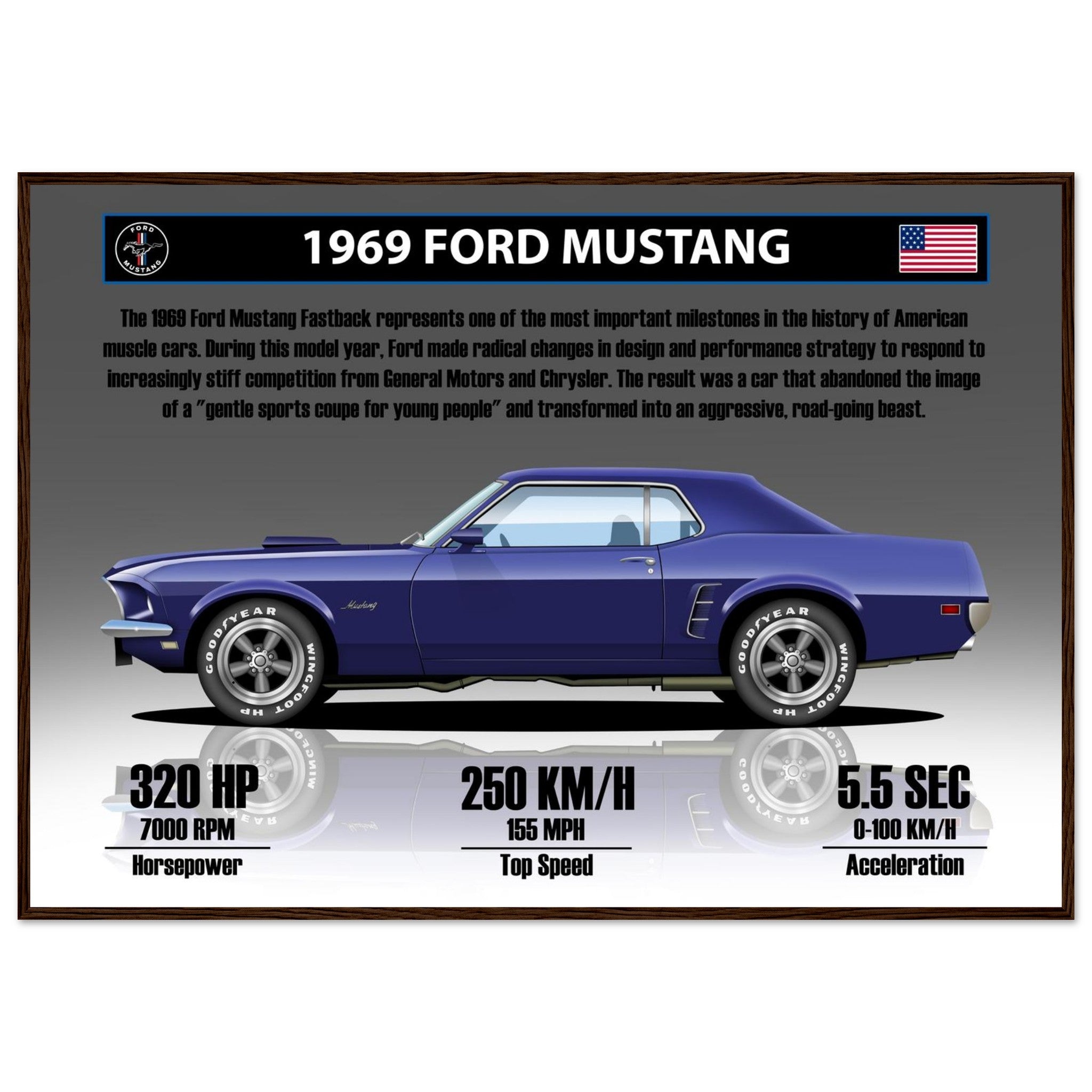 3f74f580-9765-40f9-bcf5-ae4dc72bed65