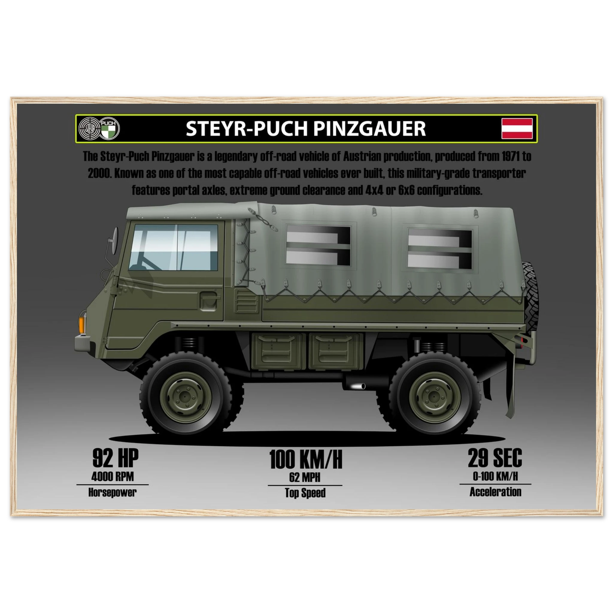 3f952b71-4ed8-4c12-bcc8-93b67e19efcf