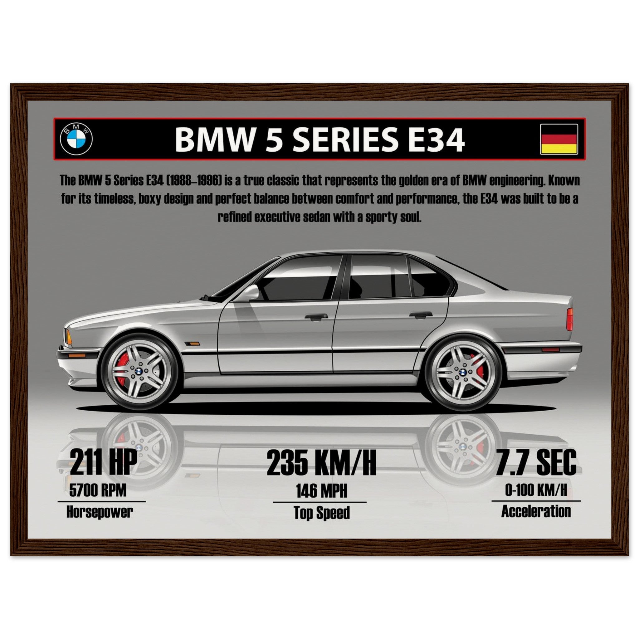 6099c097-b7bd-4531-baa5-c3aedce1aefd