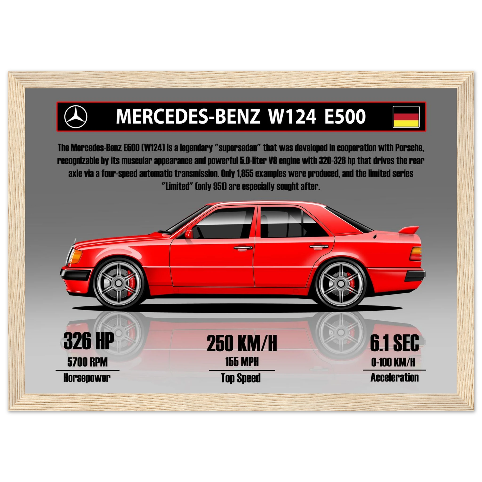 7592893c-a29e-4ef7-9aed-3ae70e002c1b
