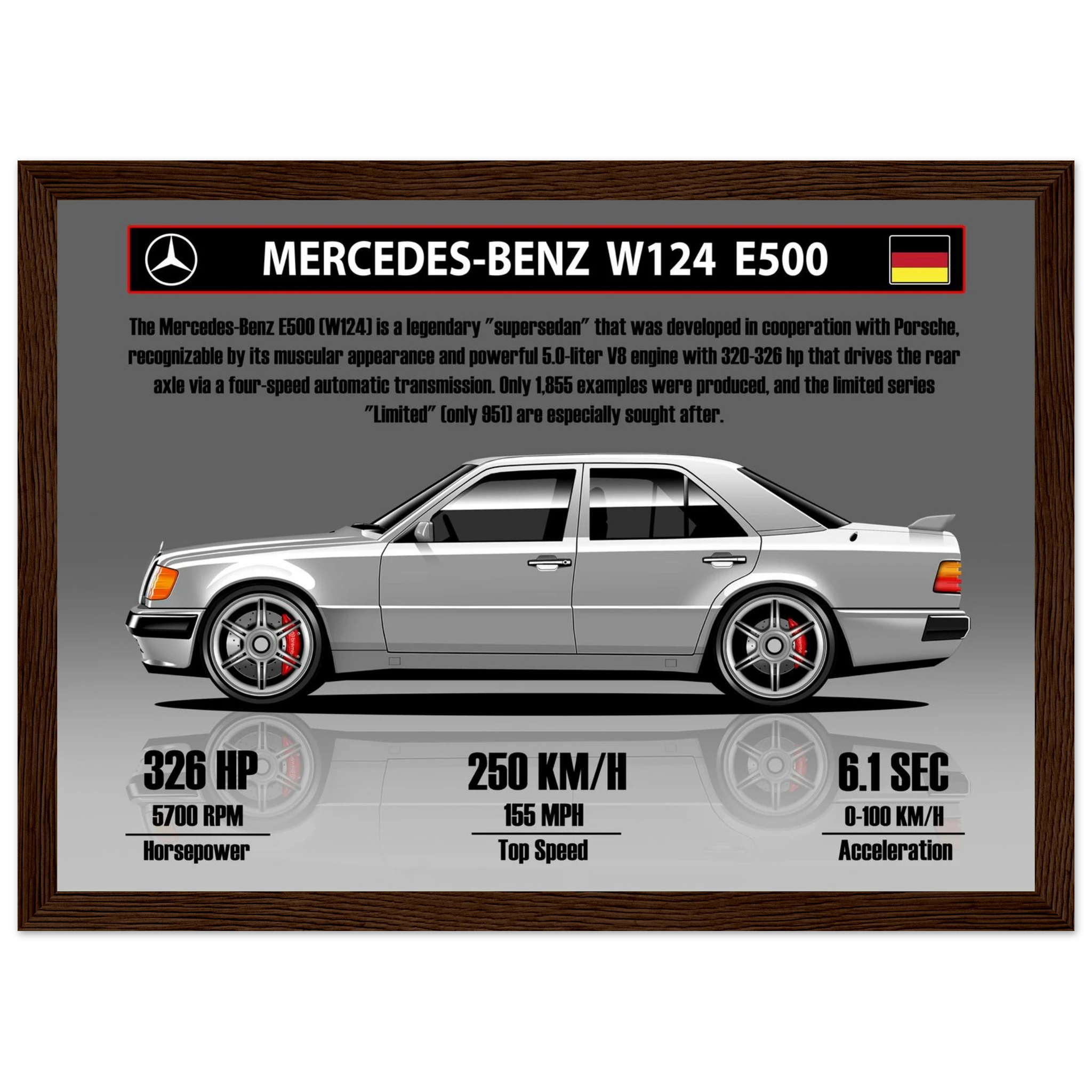 77e36ac5-c2d9-49f8-b8a2-4fbc1567e1ce
