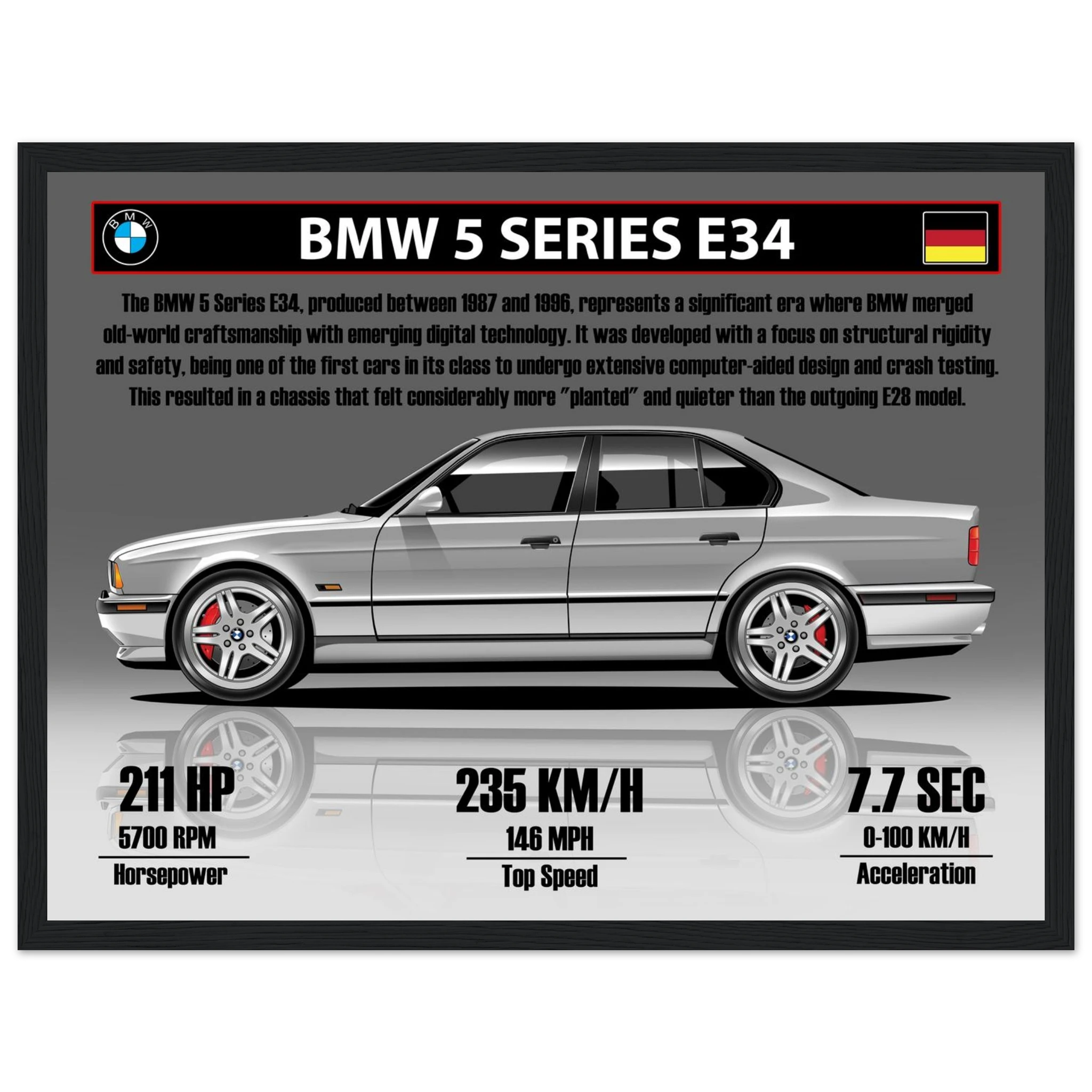 7a5f5bb8-f7e9-488f-8794-e3b62b4c7f5d