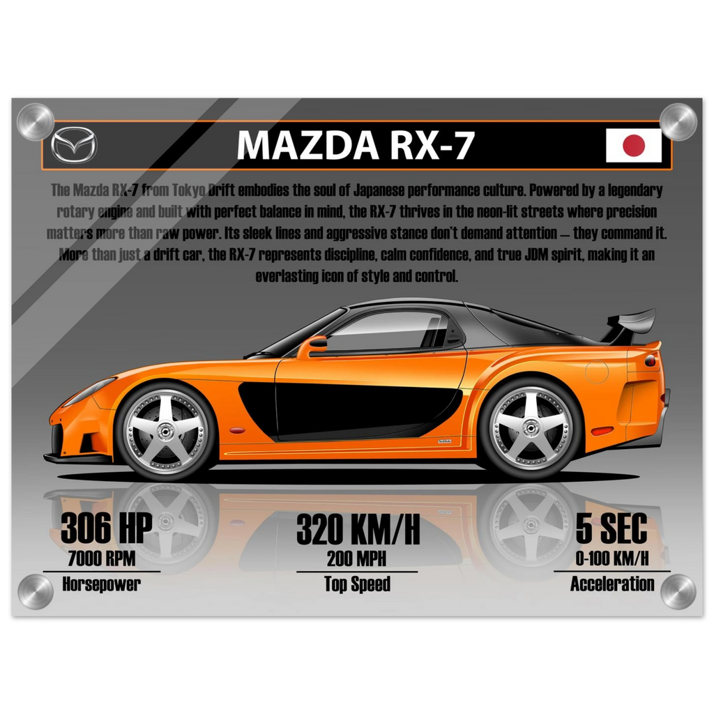 7c30cf74-bec2-499f-8cb1-6e88ad58840a