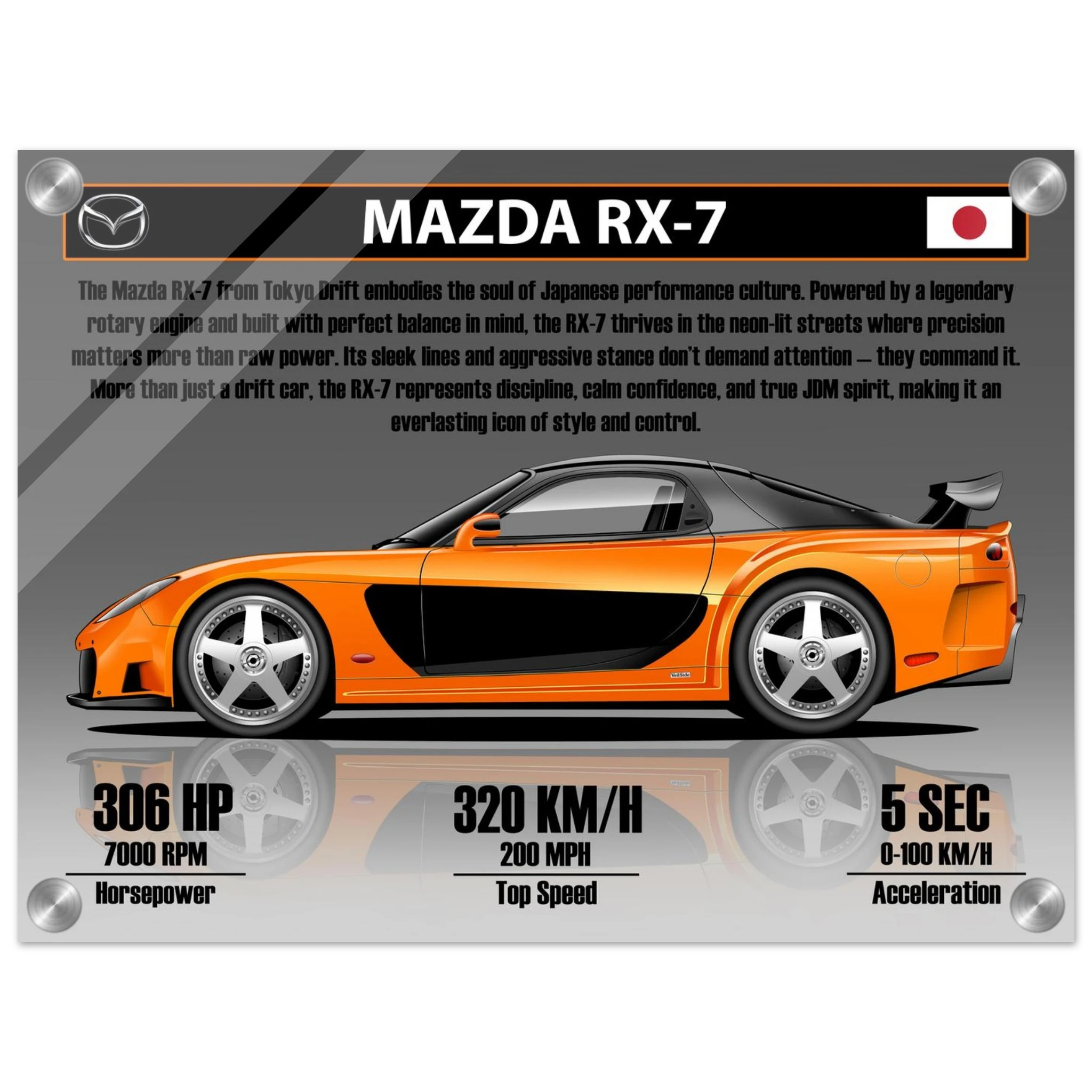 7c30cf74-bec2-499f-8cb1-6e88ad58840a