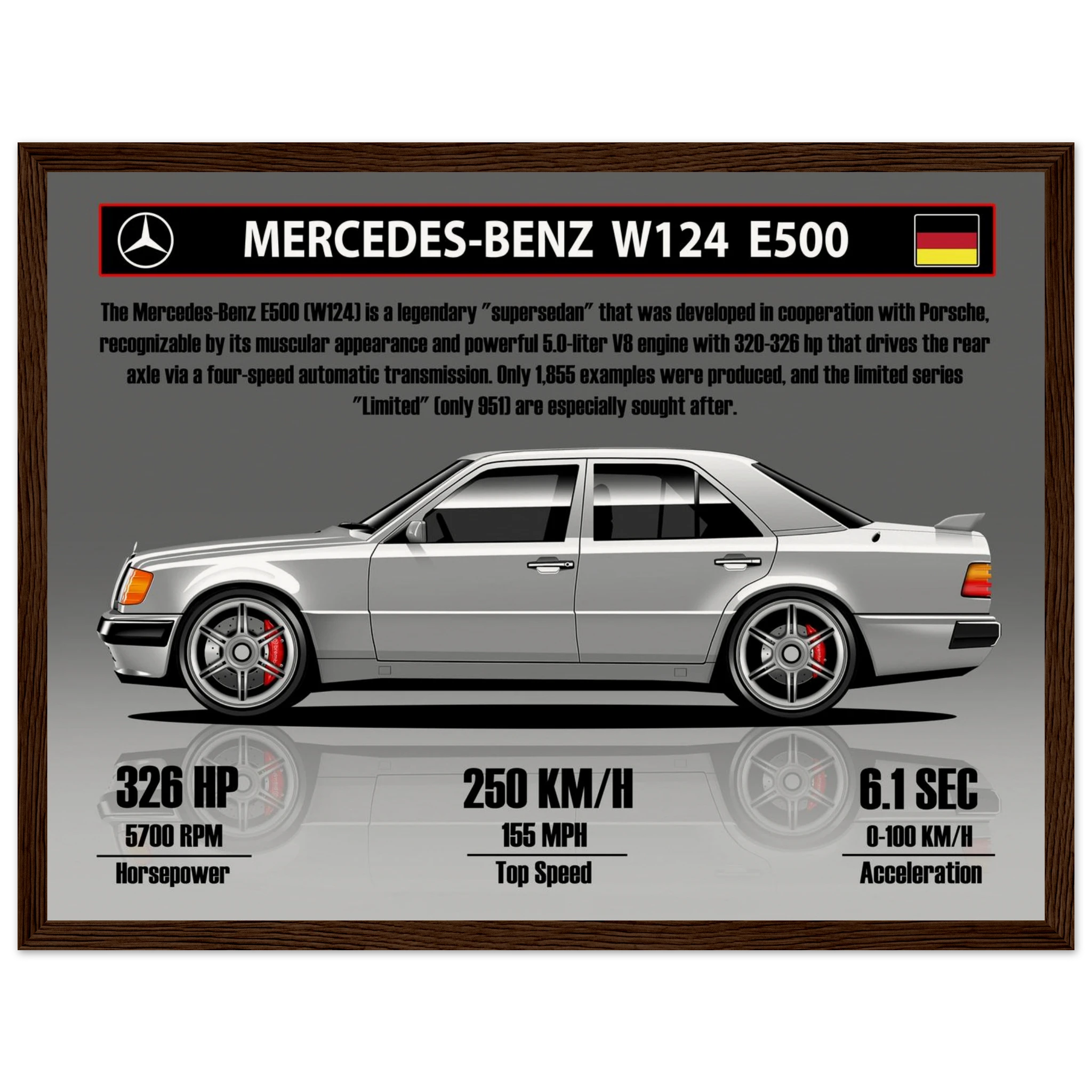 88e21a53-a2ca-4030-a4ff-f6fd6f6ec573