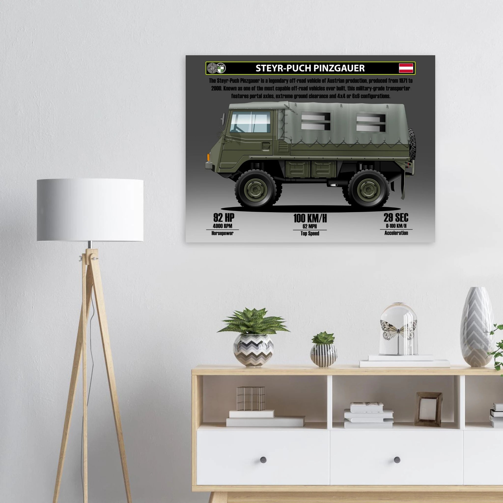 9c231960-ec59-4548-9037-82e6594dd981