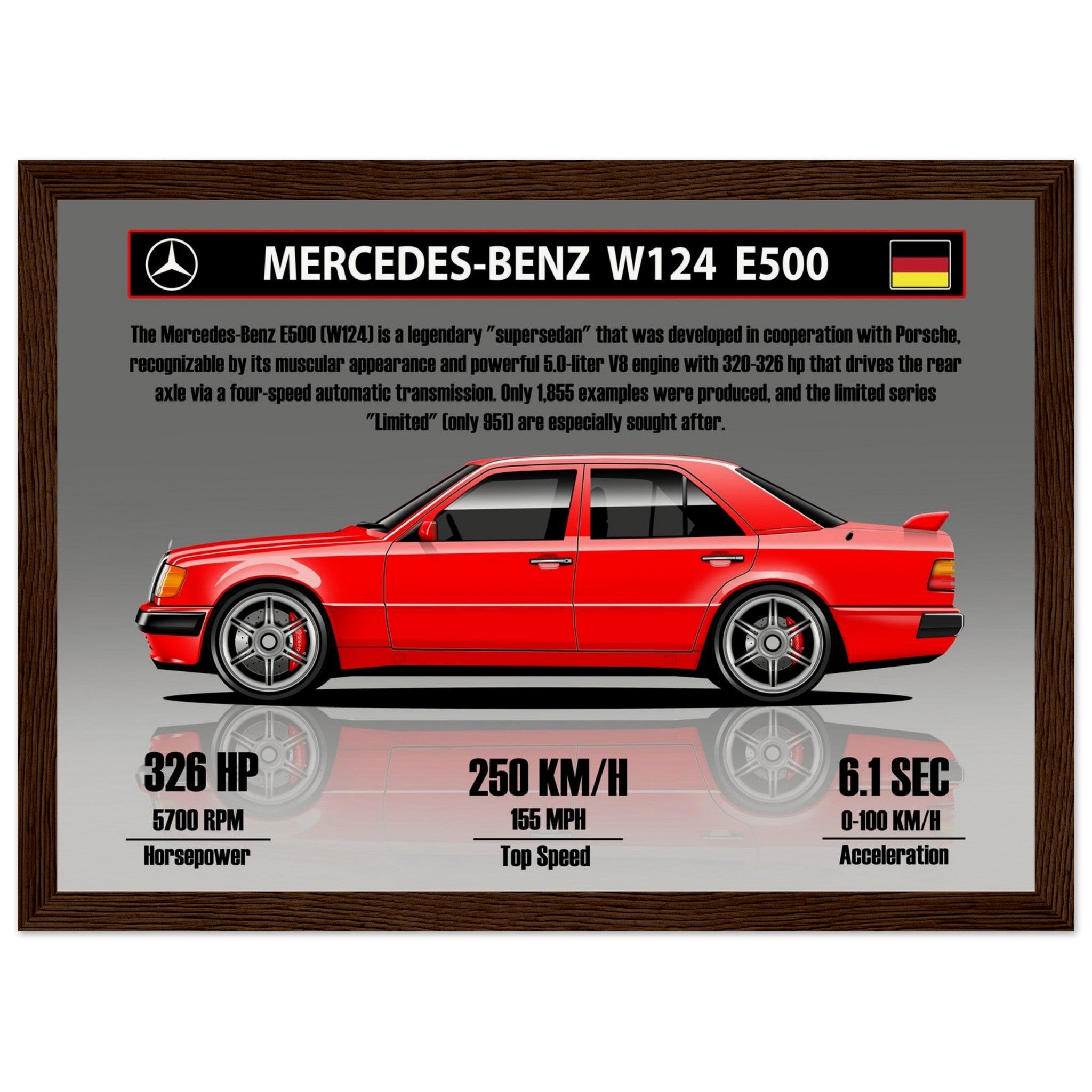 a3bc7a52-d11e-4100-8a60-84a3ff552e40