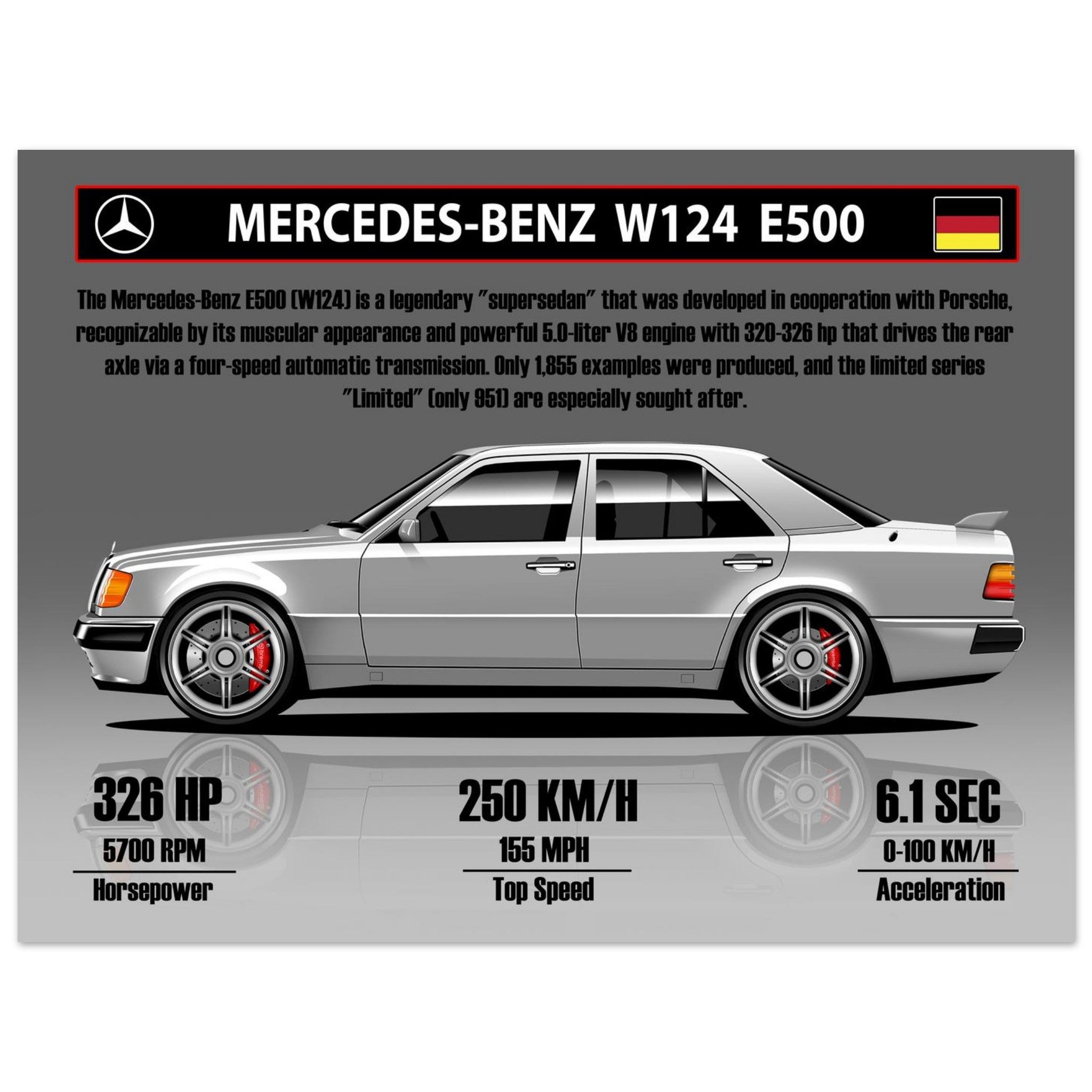 ace3fe22-4a31-4a68-9d5e-92481eb45c57