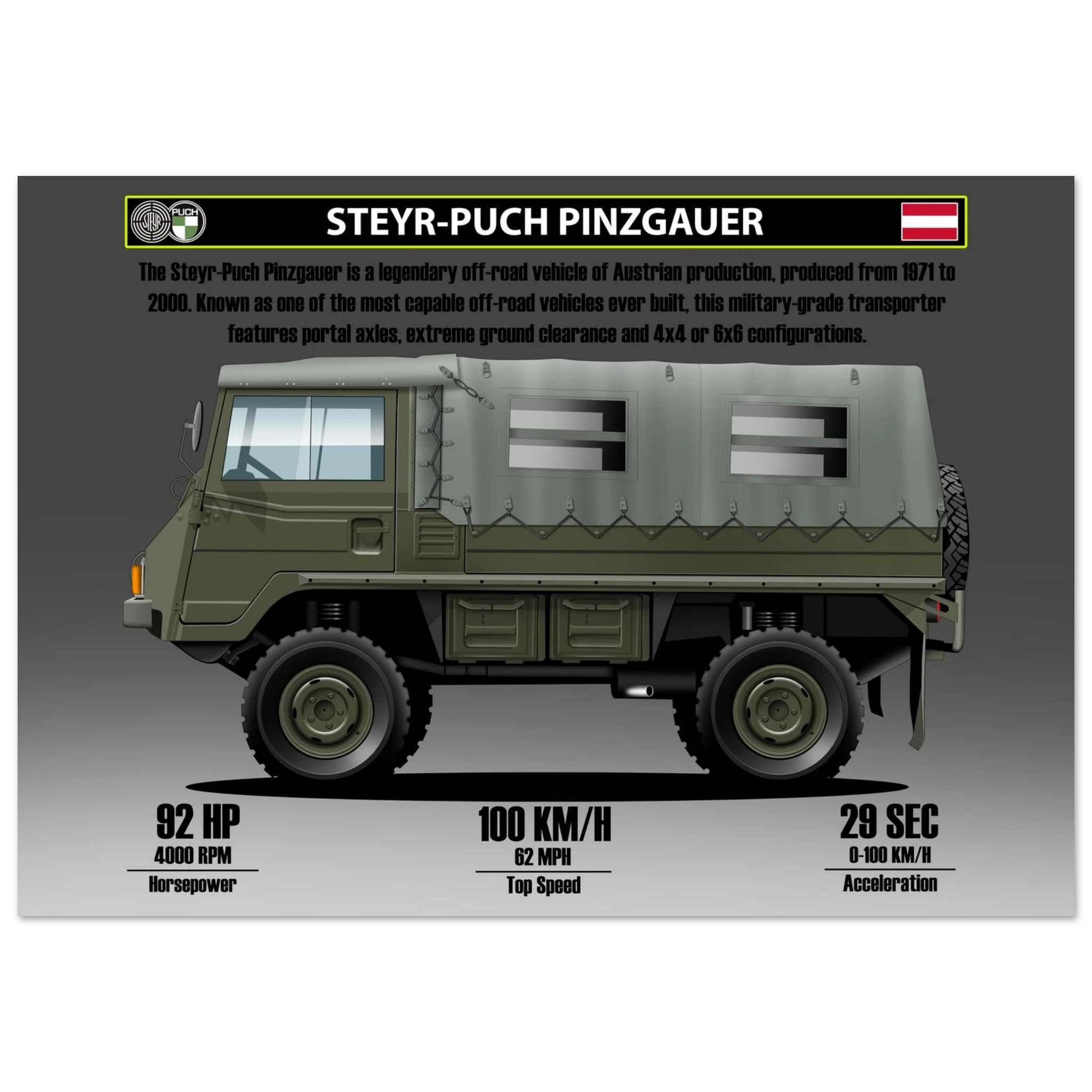 b1ab82d7-2b4b-47ab-9cd0-62856b71ee37