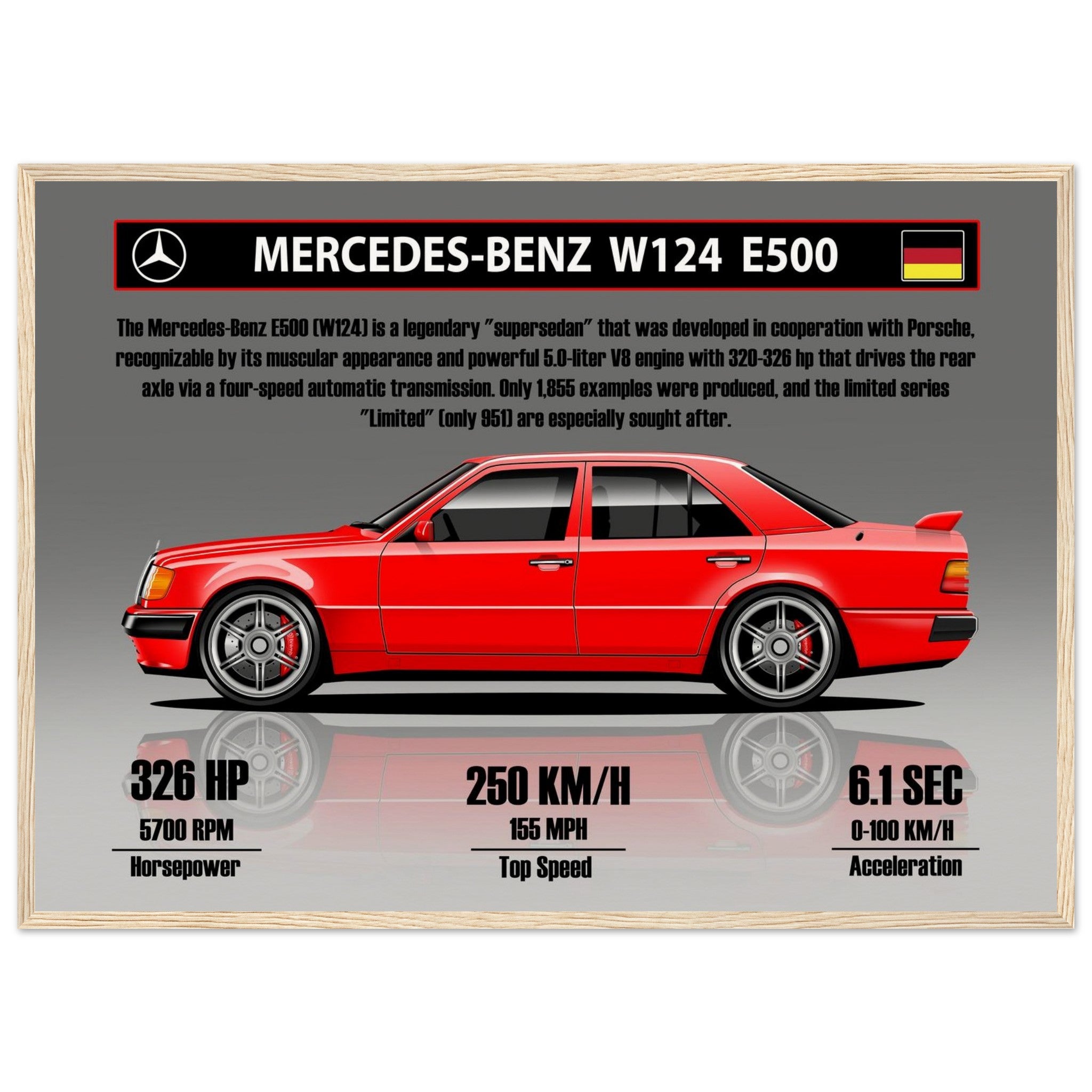 b7dd7bf5-951e-4f1b-af3a-e36dbe064646