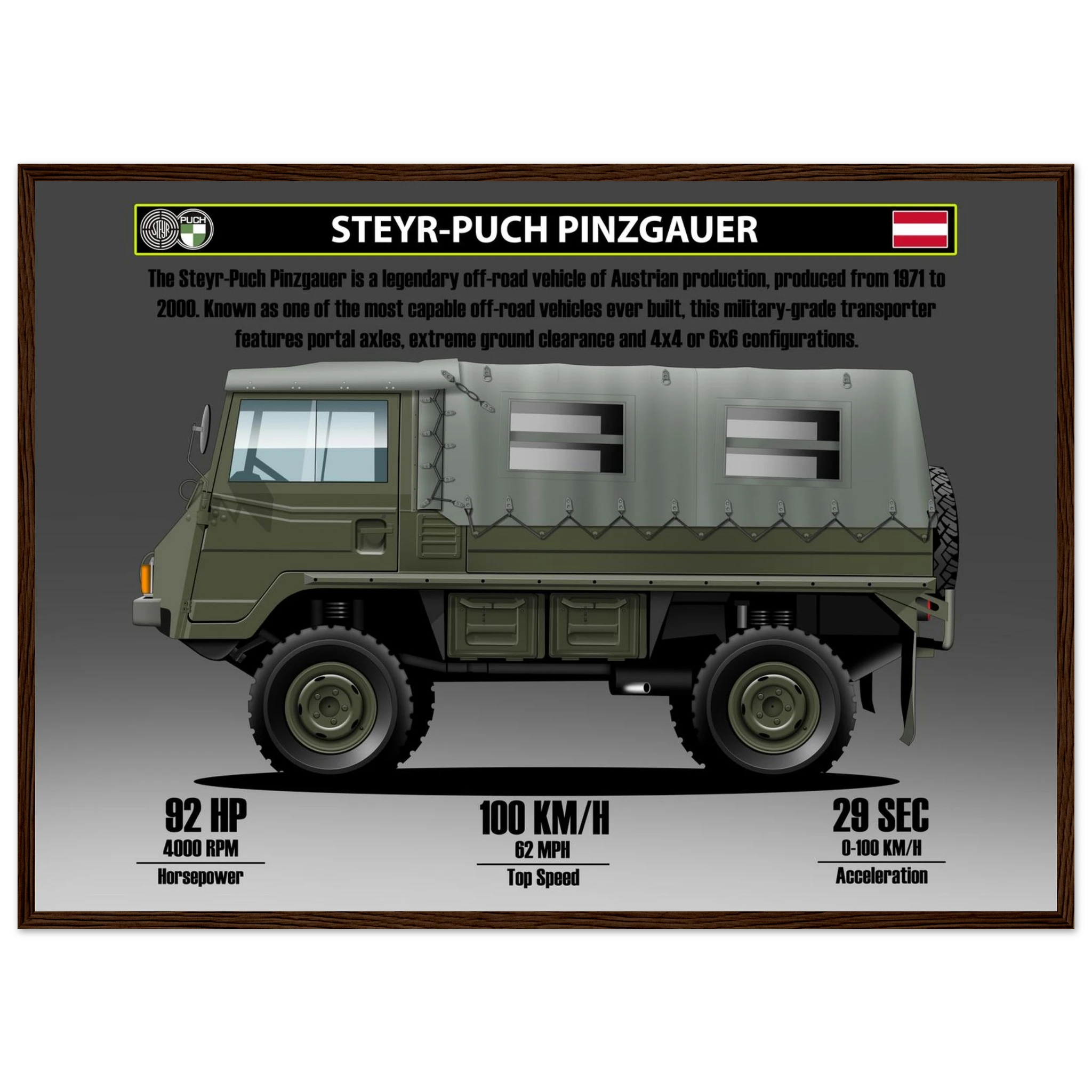 b7df601e-fd1d-4b2b-bc55-c24085b1a926