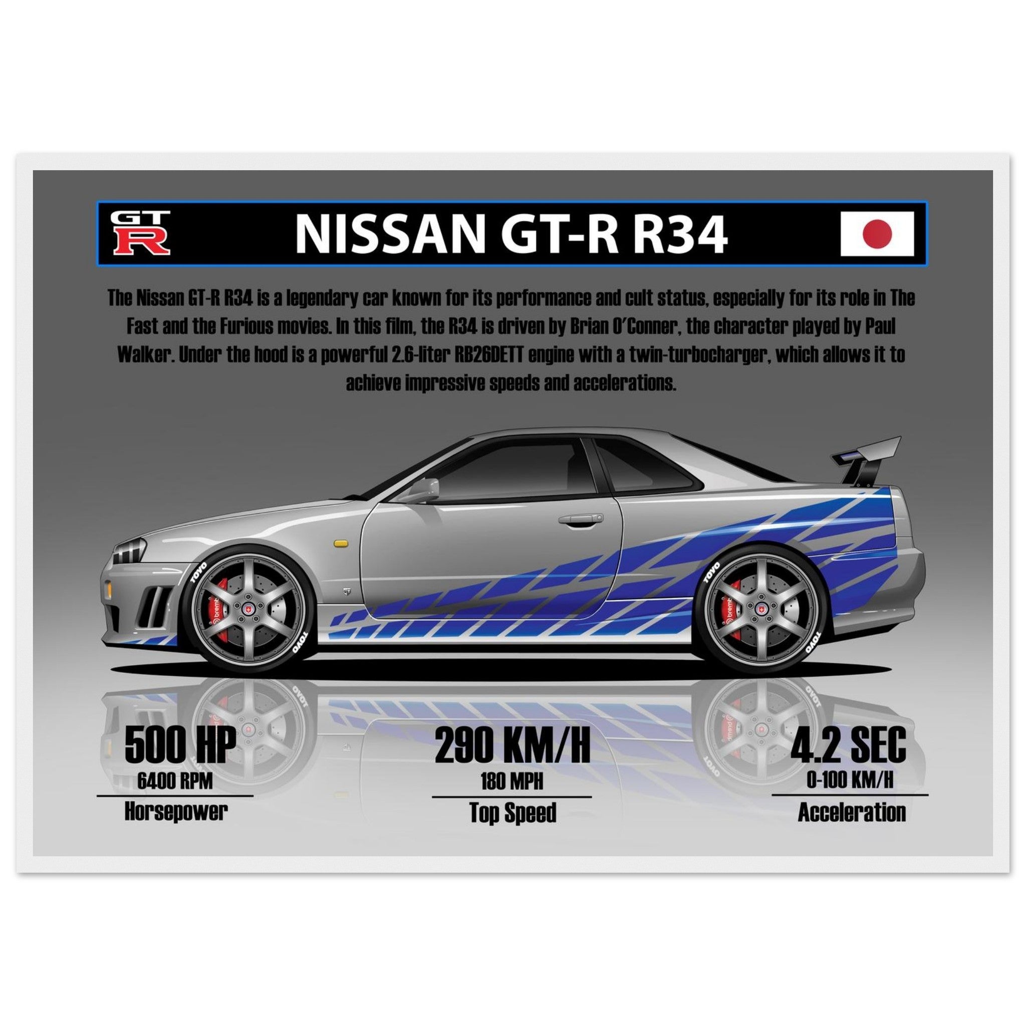 bdf34053-2f3b-4022-a616-b5bd9f4a5302