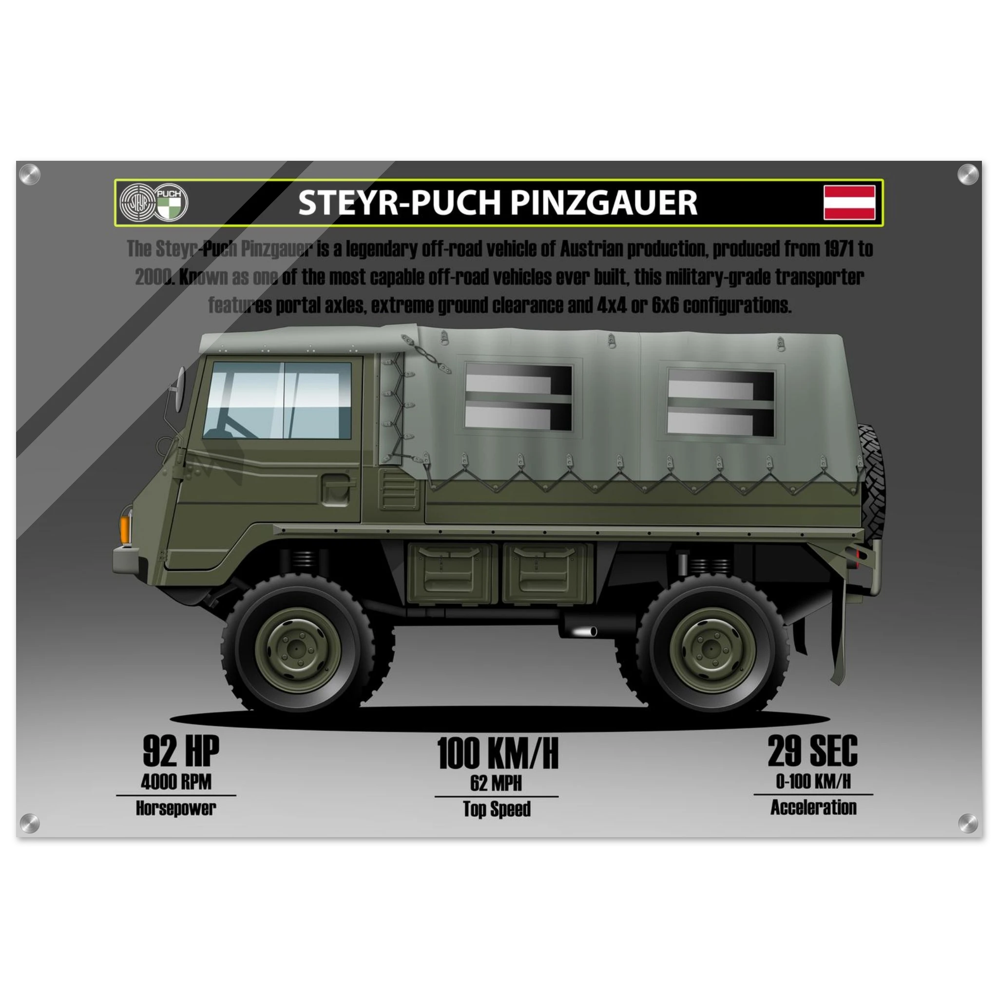 c602c73a-5ac3-4f6c-b12d-8118afba9392