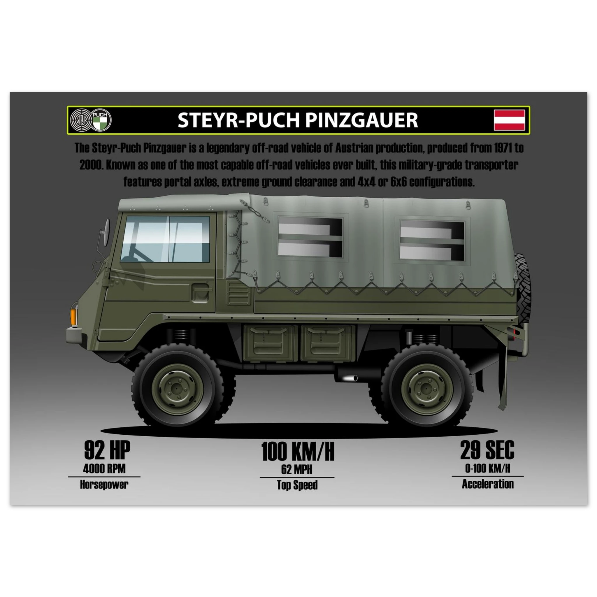 d064b8a3-e0f7-4995-b0be-b77ddcd08e8d