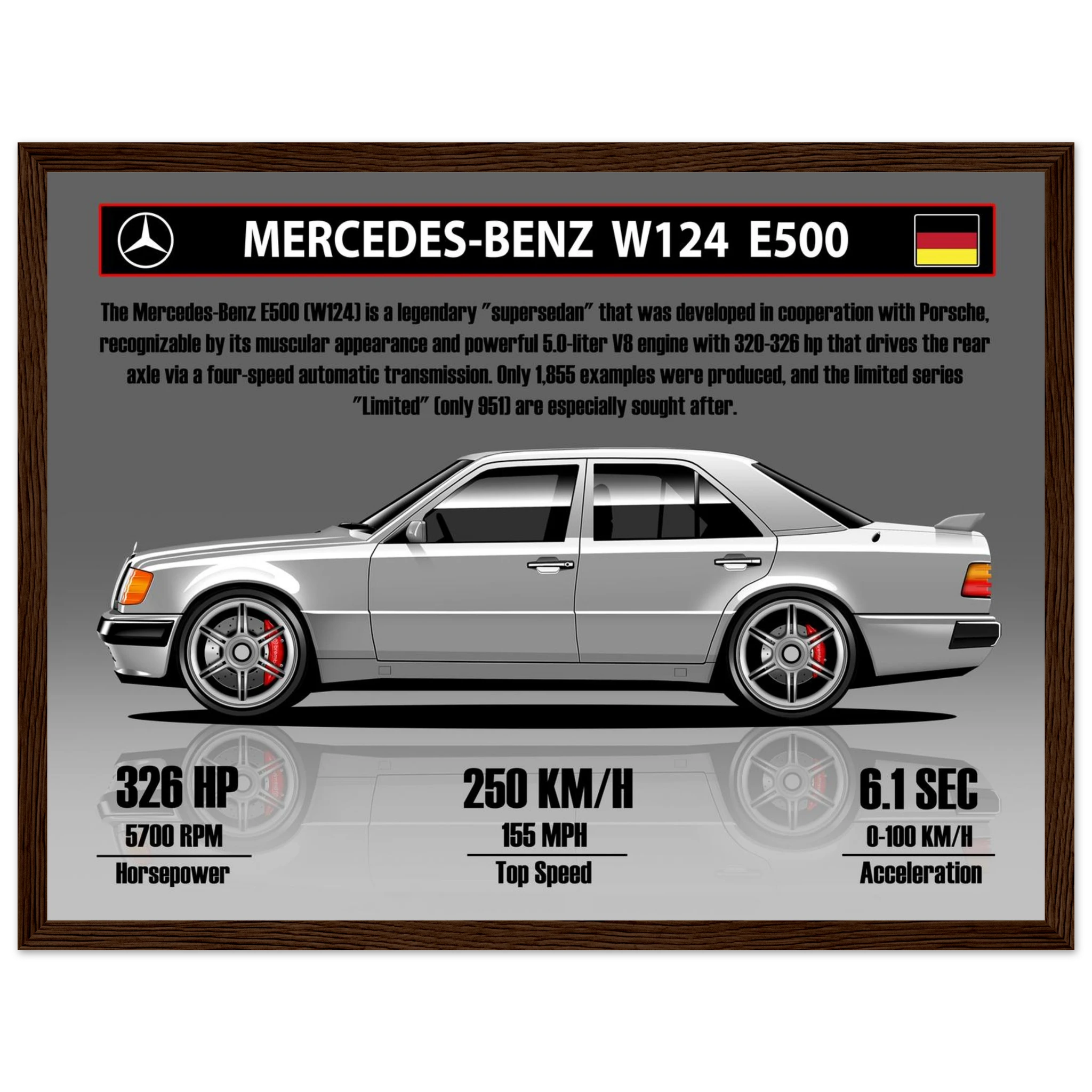 f0874305-4277-4596-848c-b96b37294d6b