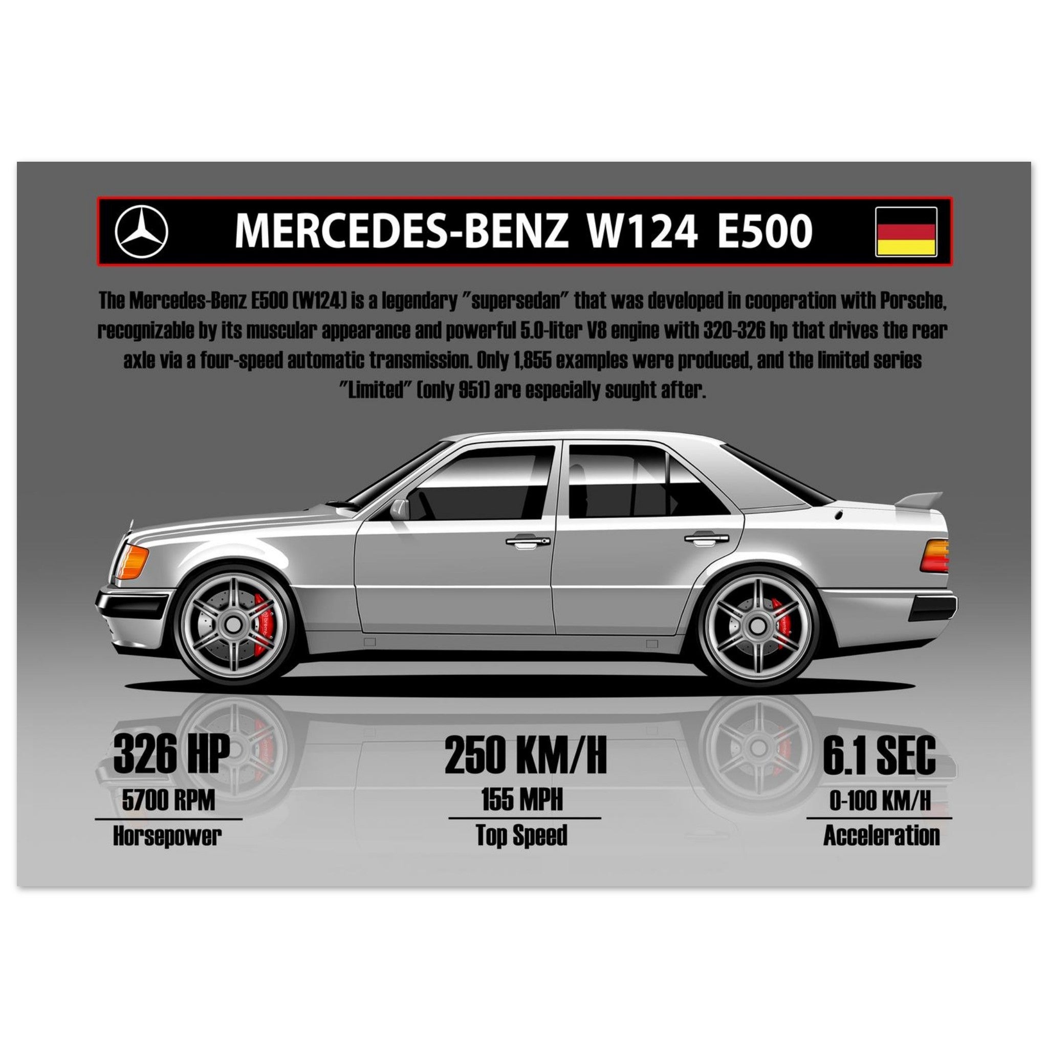 f434feed-e7e1-4ac1-90bc-27a48fba6ebb