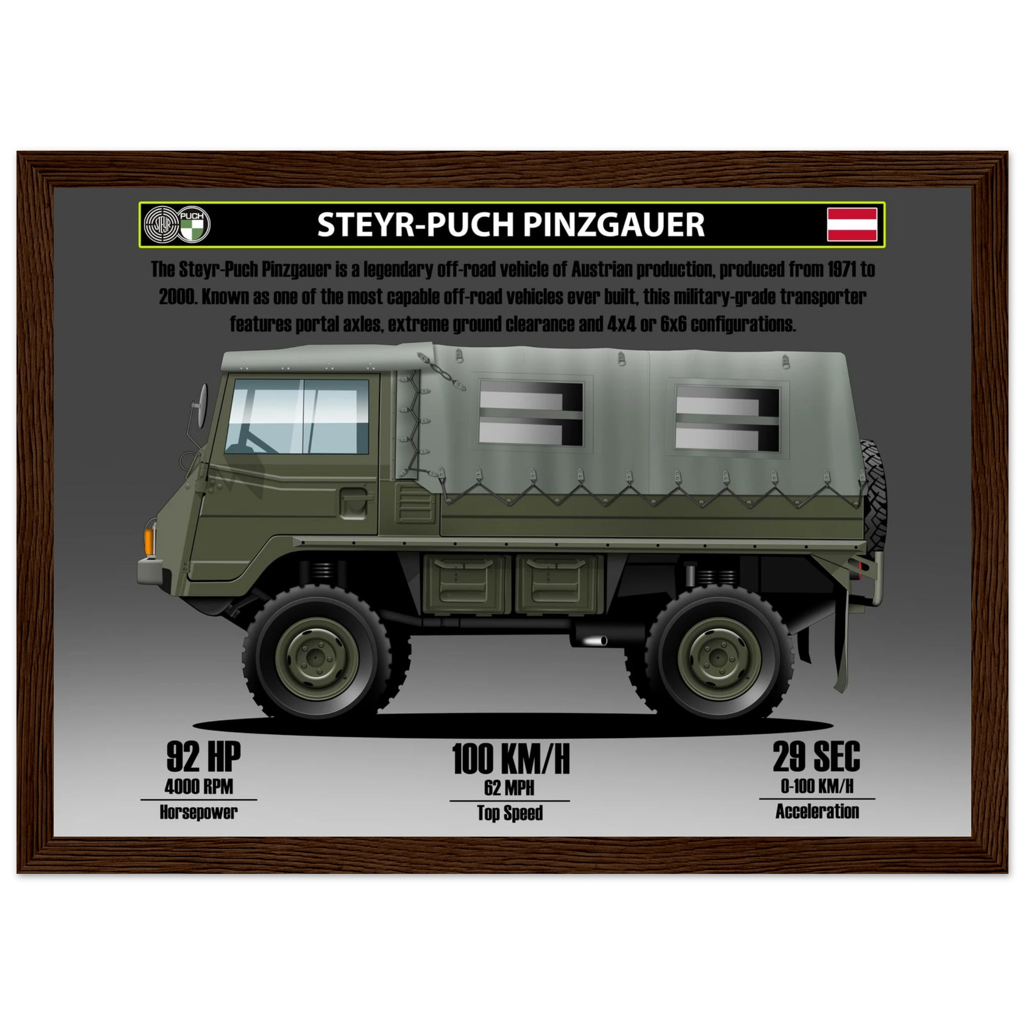 f7159103-5588-4560-86ee-bc94e0495e31