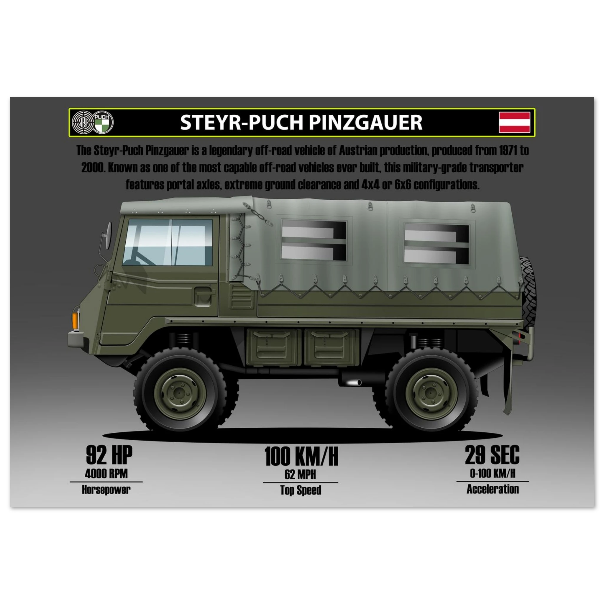 fd76dfa0-d043-4500-a68d-b266e5042e0f